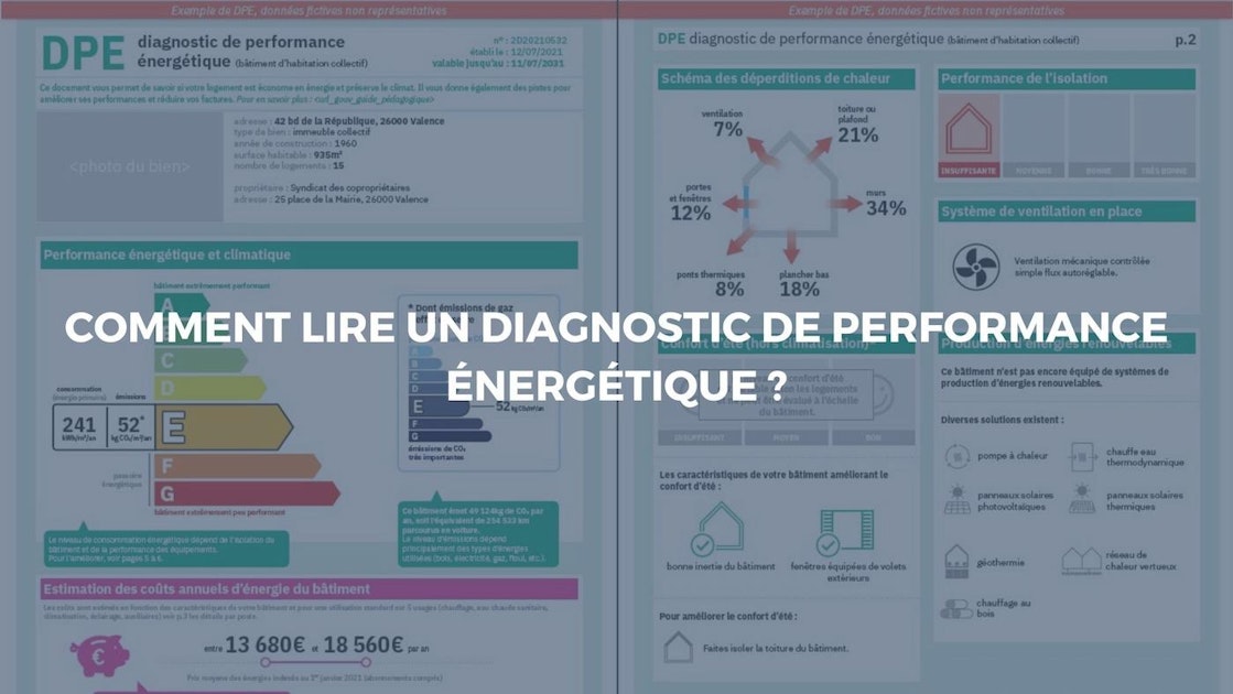 Comment lire un diagnostic de performance énergétique ? - DPE