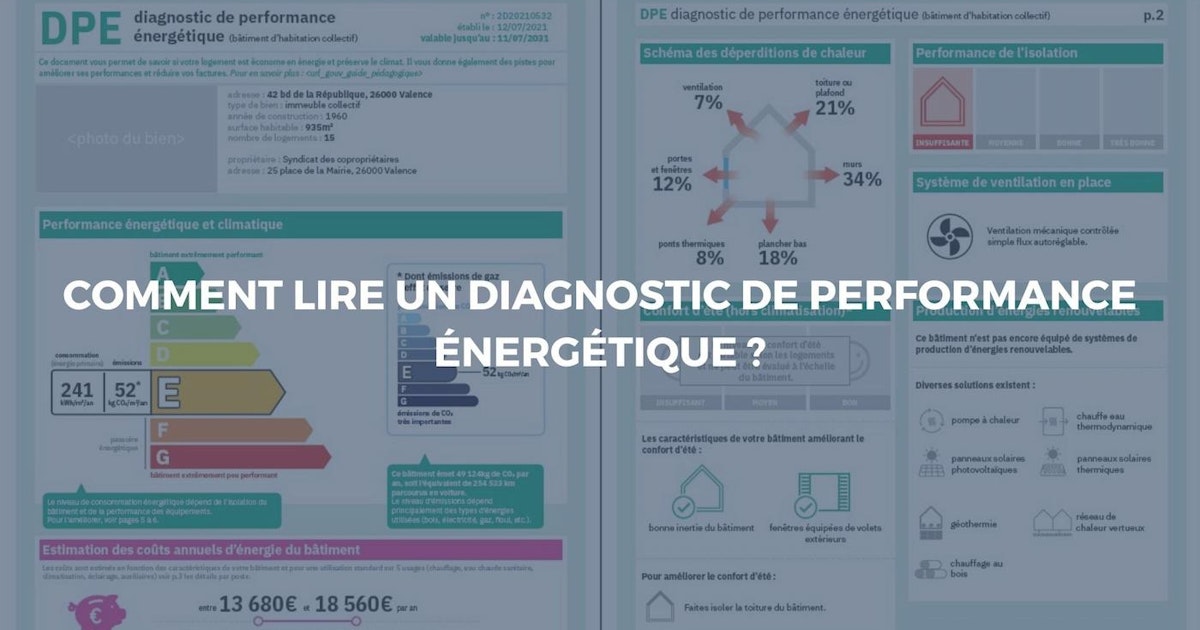 Comment lire un diagnostic de performance énergétique ? - DPE