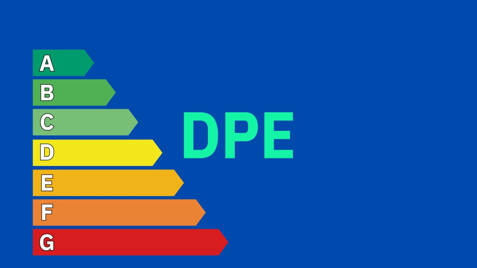 (DPE) Diagnostic de performance en énergie