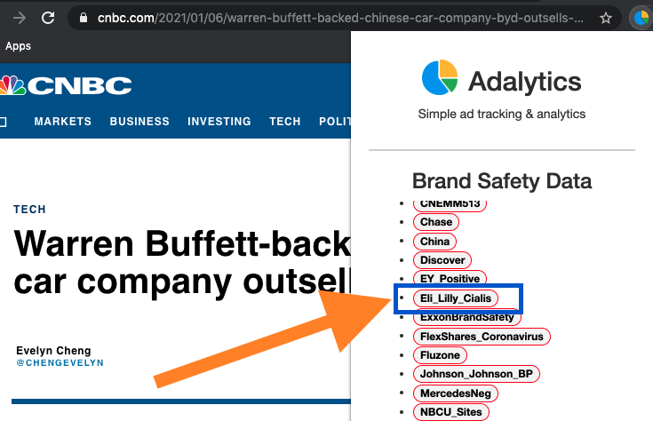 Screenshot of a CNBC article, showing the Adalytics browser extension and brand safety values