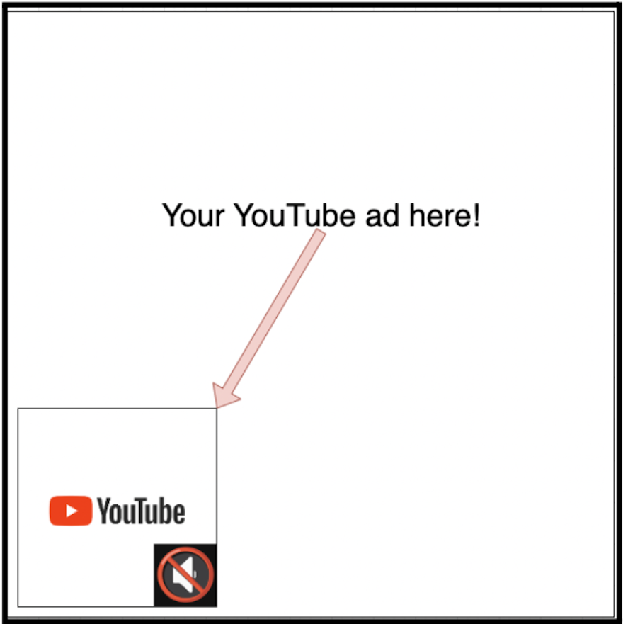 Cartoon showing a YouTube ad running in the lower right hand corner fully muted