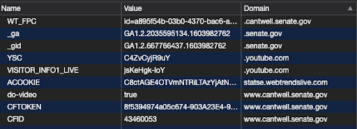 cantwell-senate-google-analytics-cookies.png