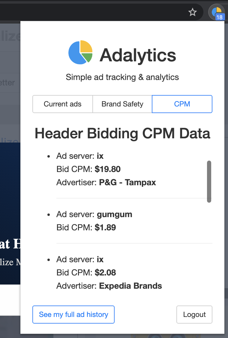 Screenshot of Adalytics browser extension, showing P&G's CPM data for Tampax
