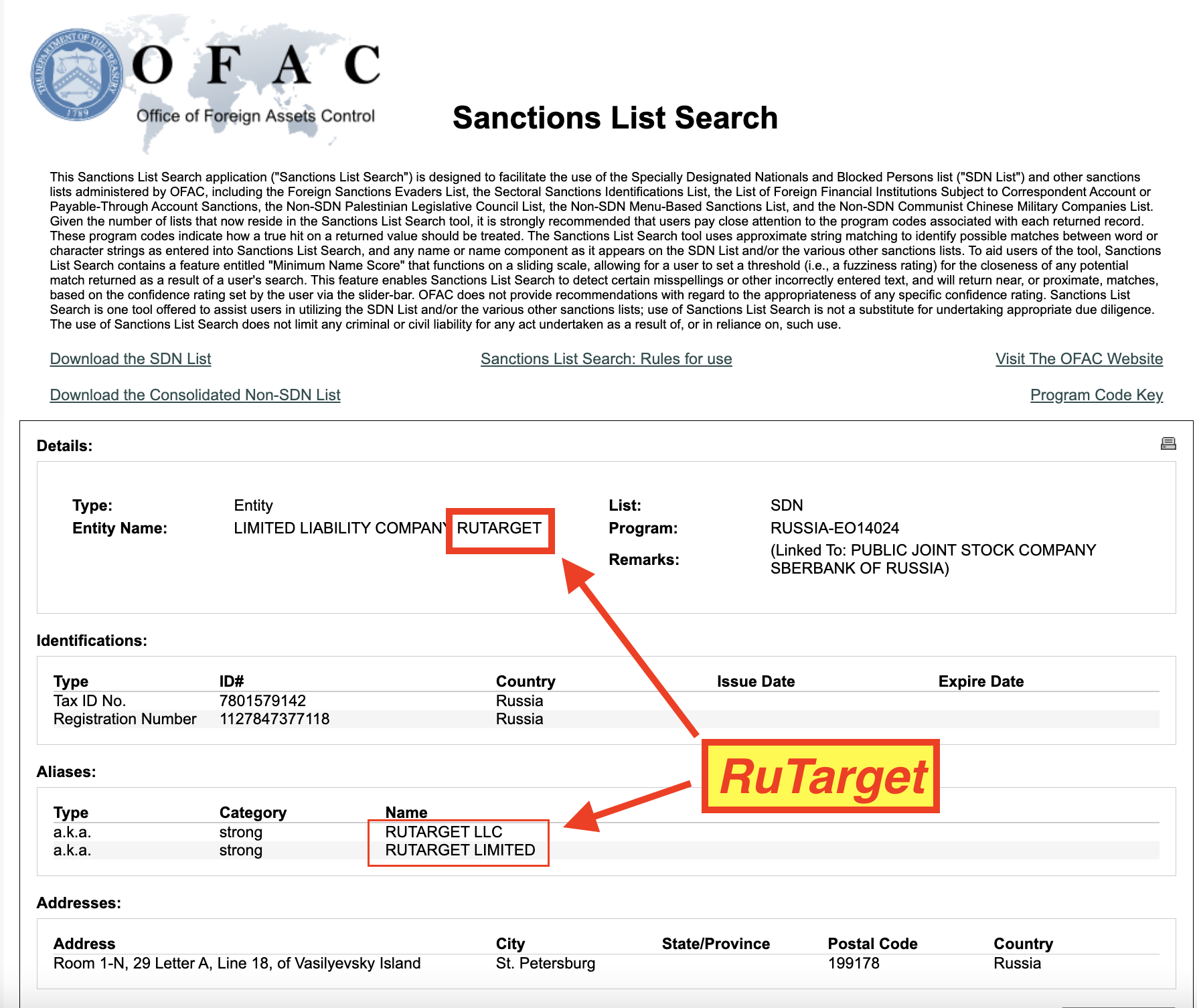 RuTarget-OFAC-Sanctions-SDN-List.png