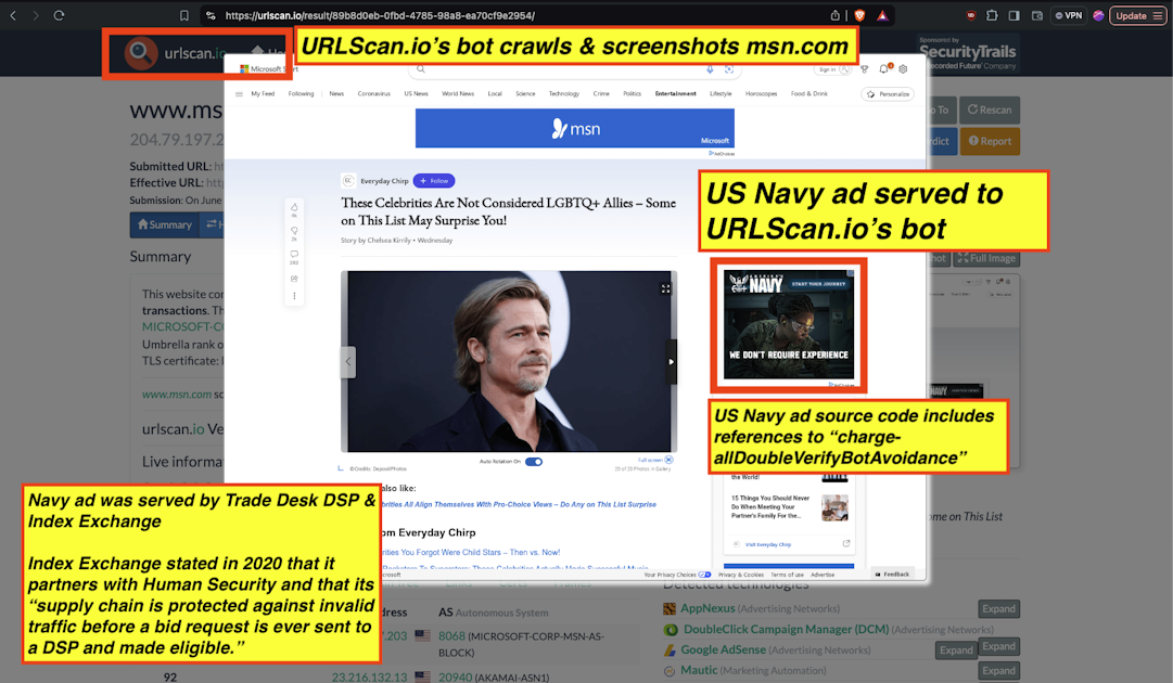 On pre-bid bot detection and filtration - Are ad tech vendors serving ...