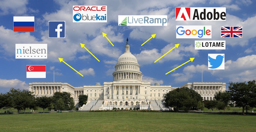 Is Congress leaking your data to Google, Facebook, or foreign companies?