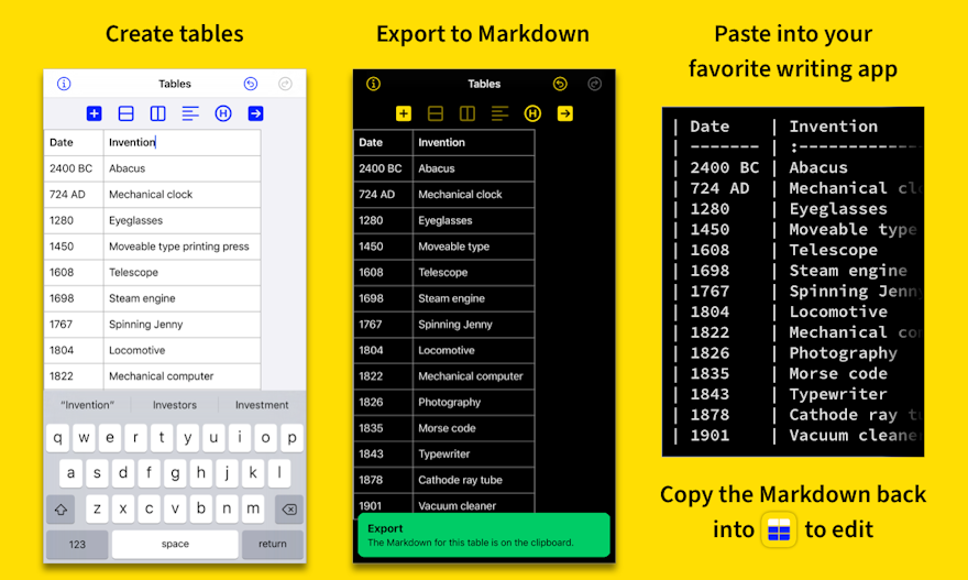 Markdown Tables 1.0 released