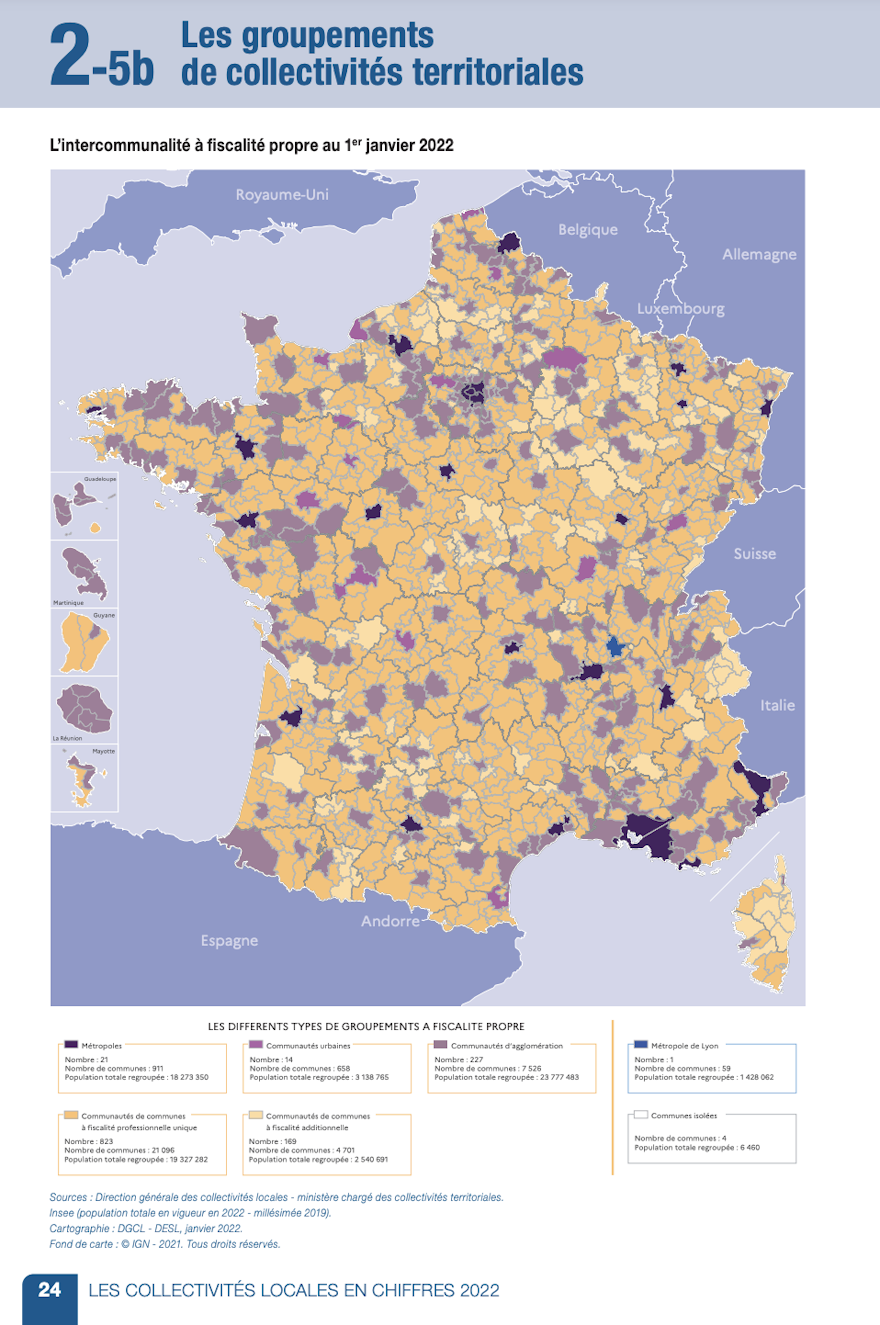 emploi collectivités locales job jobpublic