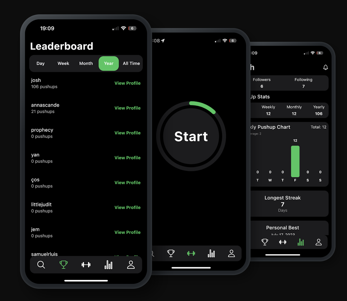 Why The Social Networking Aspect Of Pushup Social Is A Game-Changer For Pushup Tools