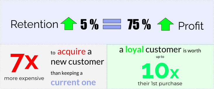 CSstats.png