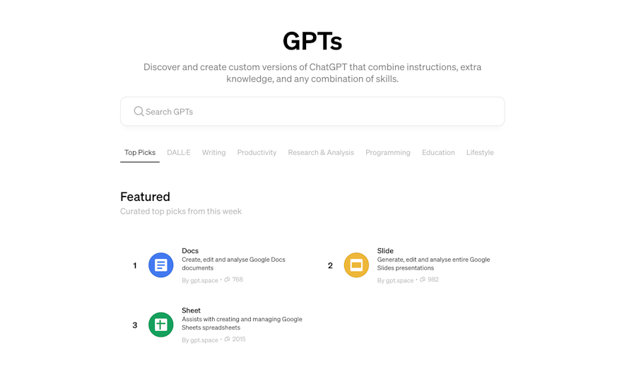 Examples of GPTs
