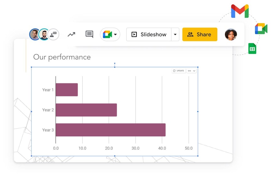 a presentation enhanced thanks to GPT Workspace