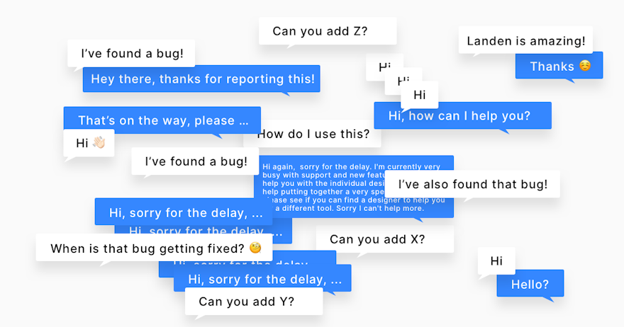 Customer support at a company of one