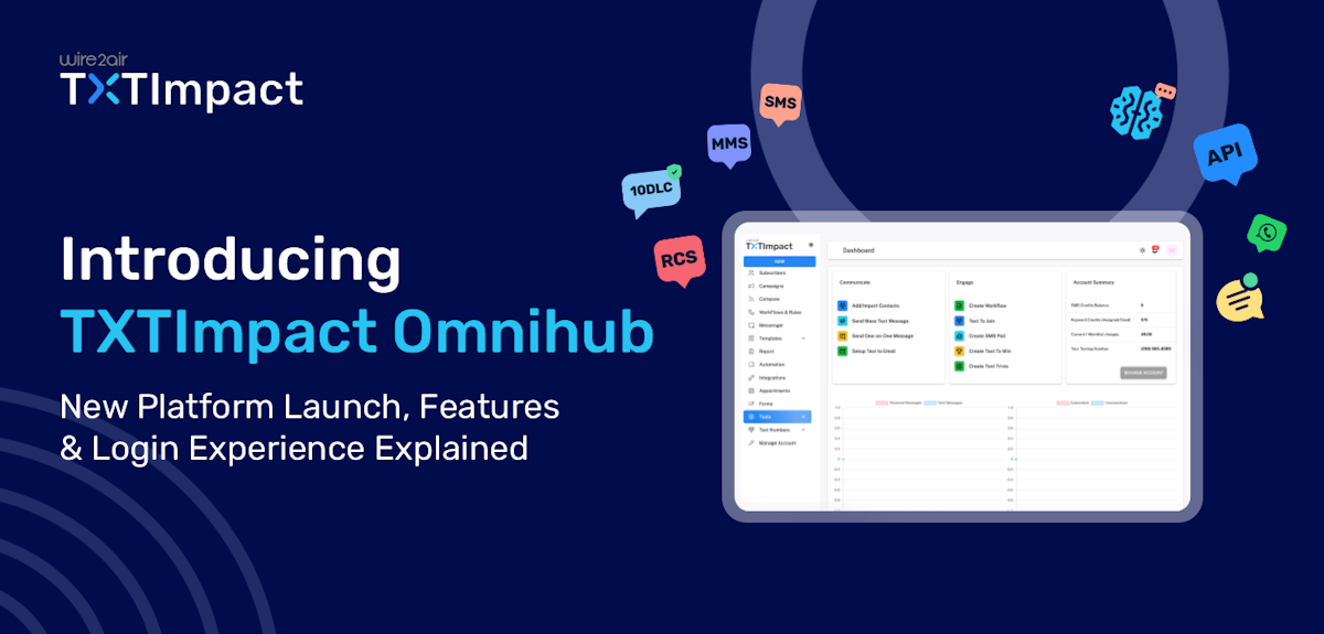 TXTImpact Omnihub