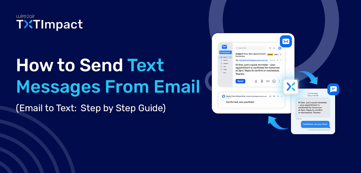 efficient-email-to-text-messaging-guide