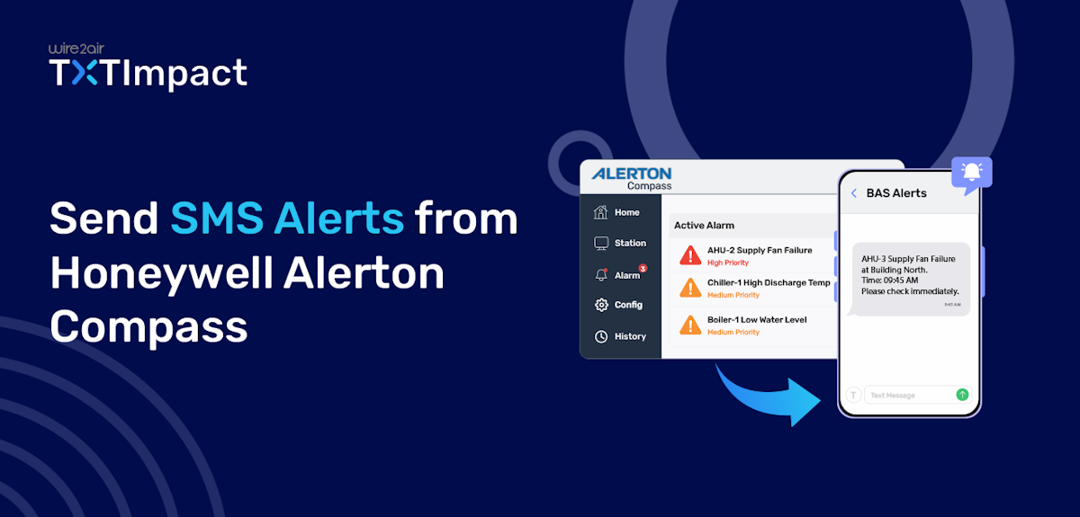 Honeywell alerton compass sms alerts