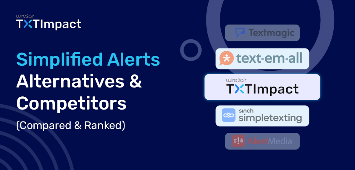 Simplified Alerts alternatives