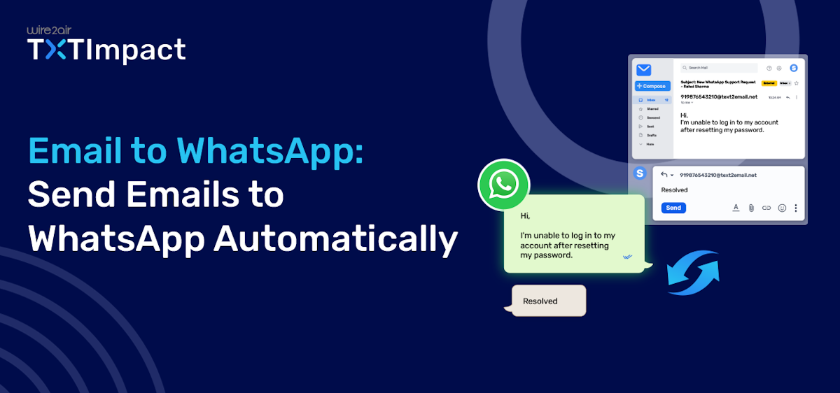 email-to-whatsapp