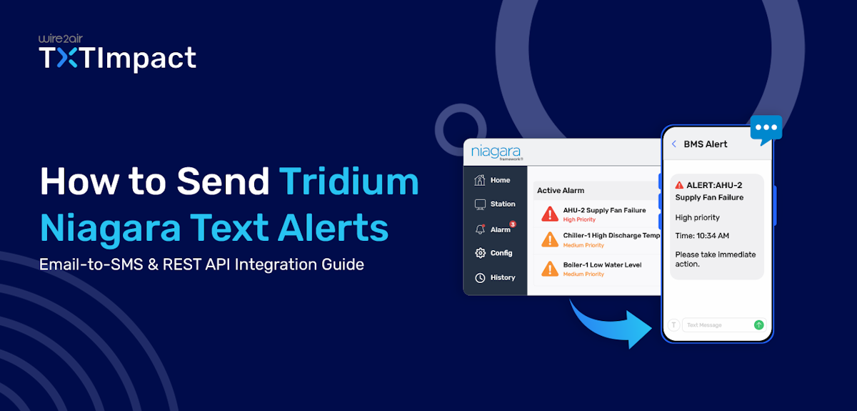 tridium-niagara-text-alerts