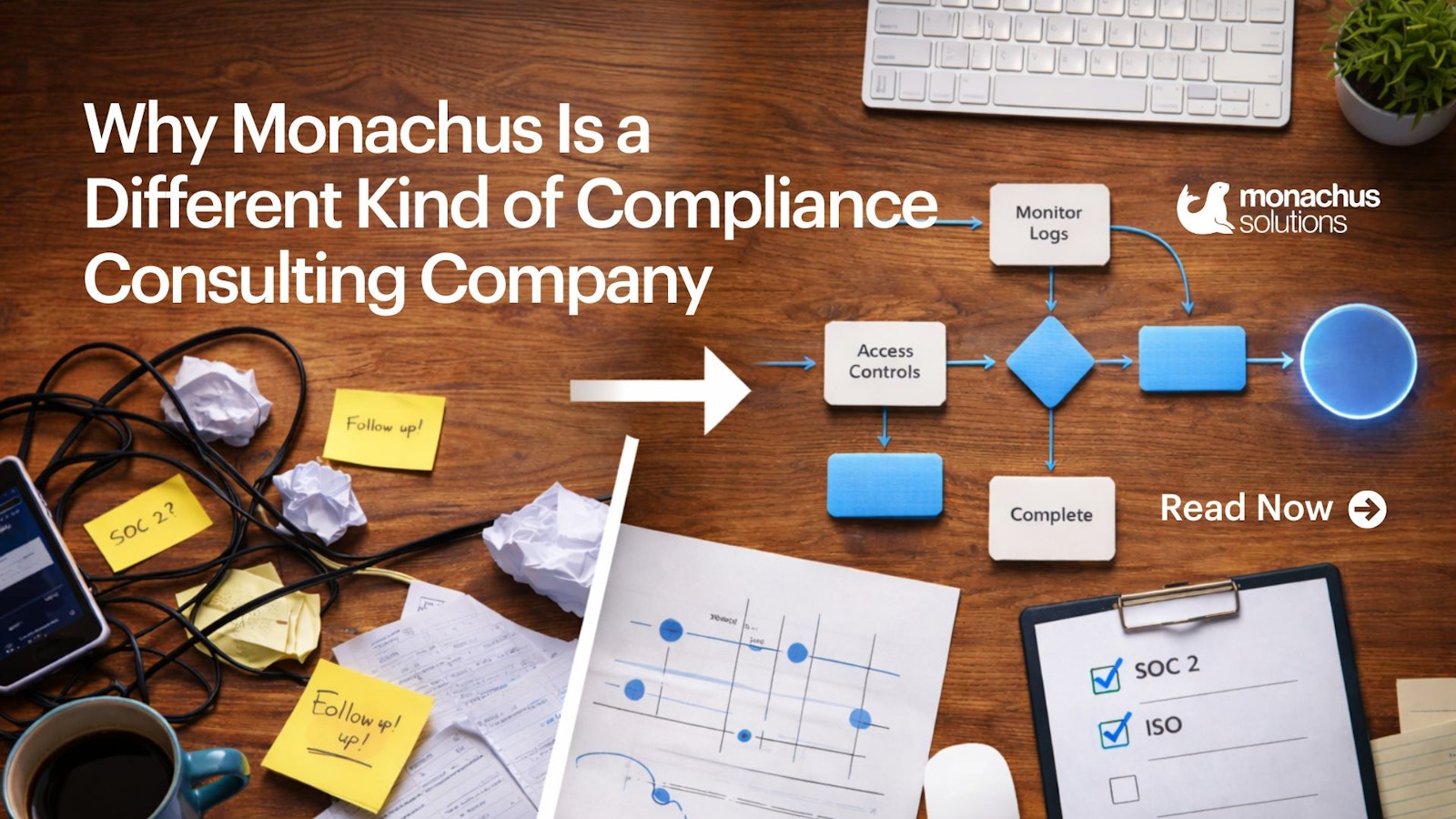 Split workspace showing a transition from a cluttered, chaotic desk to an organized process flow and completed compliance checklist.