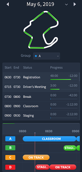 Detailed event schedule and live timing on a mobile device