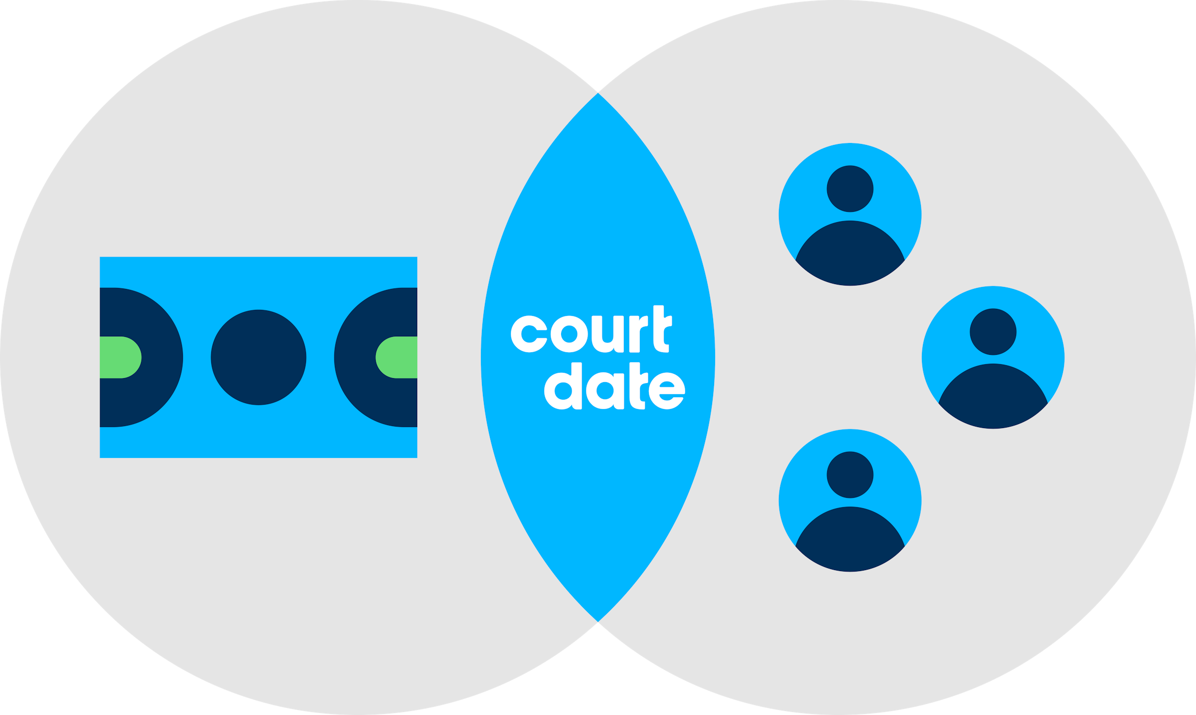 Courtdate - The Sports Space Marketplace