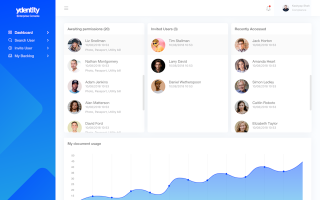 Ydentity Enterprise Dashboard.png